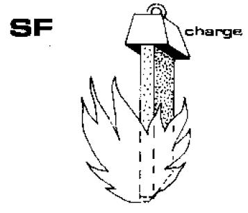 SF : Stable au feu (résistance mécanique)
