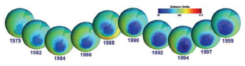 Evolution du trou de la couche d’ozone au dessus de l’Antarctique
