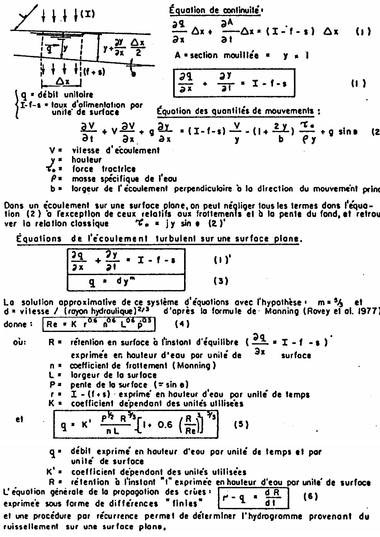 Formules relatives à l'écoulement sur une surface plane (extrait de Mitci, 1978)