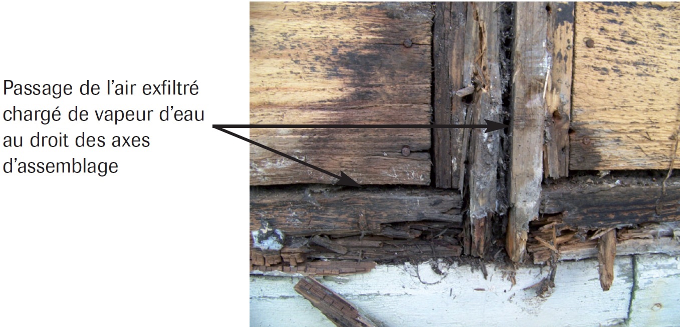 Pourrissement du bois dû aux exfiltrations d’air dans une maison à ossature bois