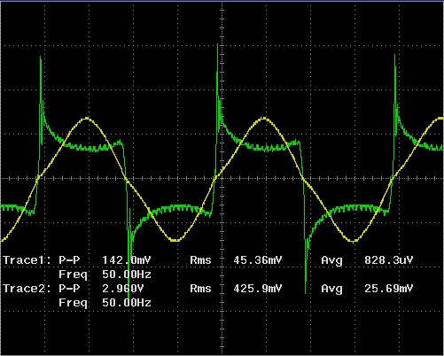 Tension d’arc (vert 100V/div) et courant de décharge (jaune 0.5A/div) pour une fréquence de 50Hz (BT 5ms/div)