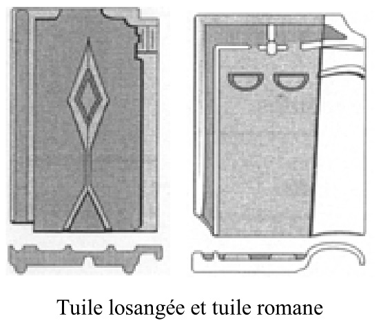 Tuile losangée et tuile romane